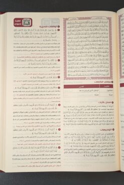 القرآن تدبر وعمل